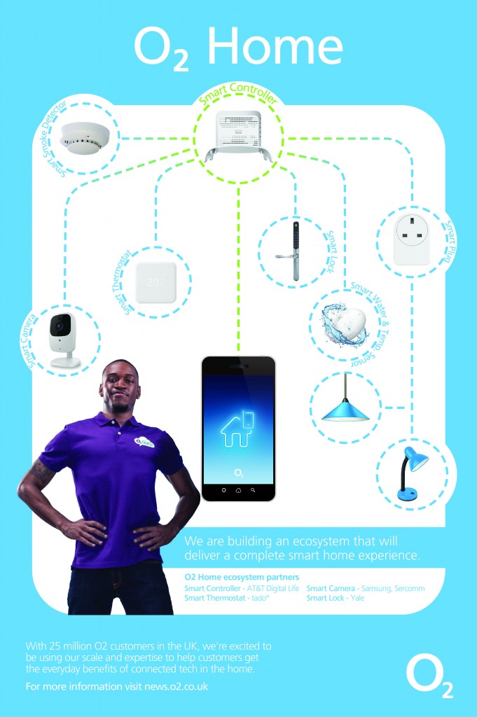 O2 Home